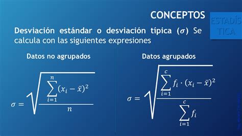 Estadística Varianza y desviación típica