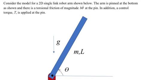 Solved Consider The Model For A 2D Single Link Robot Arm Chegg