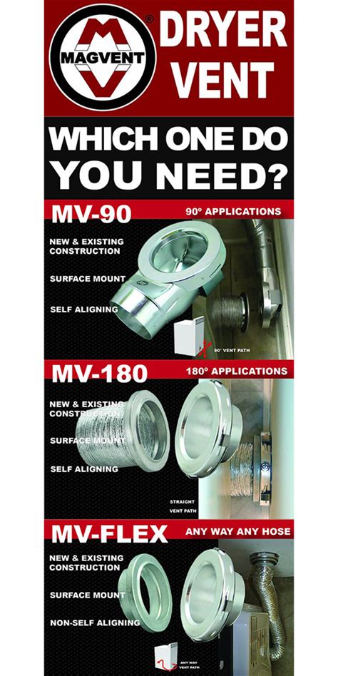 Magvent Dryer Vent — Amazon 180 Magnetic Dryer Vent Dryer Vent Hose