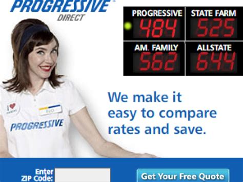 Progressive Insurance Ads Actors The Power Of Advertisement