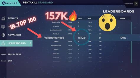 Getting Into Aim Labs Pentakill Leaderboard YouTube