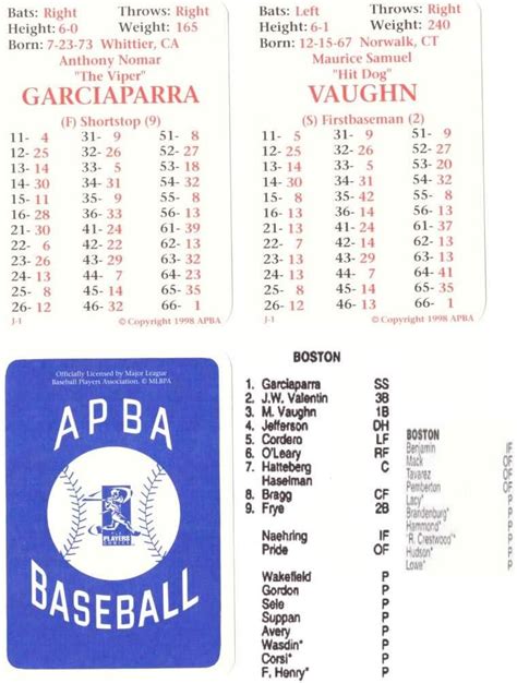 Amazon 1997 APBA Season W XB Players 30 Cards BOSTON RED SOX