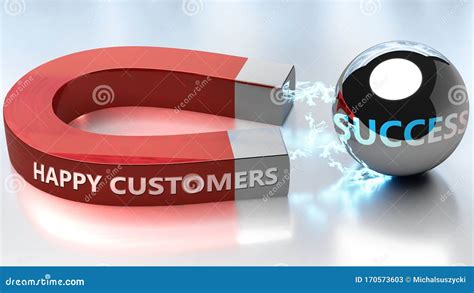 Happy Customers Helps Achieving Success Pictured As Word Happy