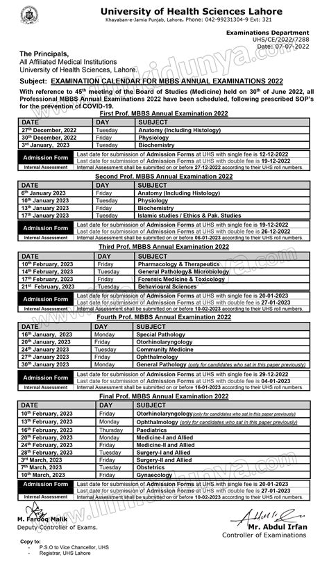 University Of Health Science Uhs Lahore Mbbs Date Sheet 2022