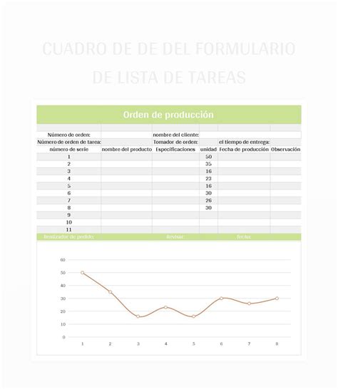 Lista De Tareas En La Plantilla De Excel