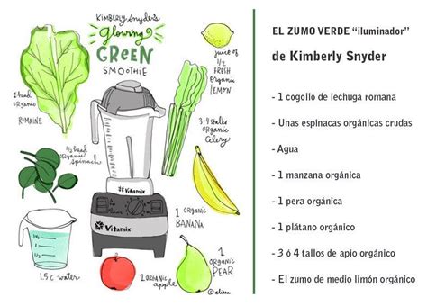 Grazia Espa A Las Celebrities Y Su Zumo Verde Zumo Verde Zumos