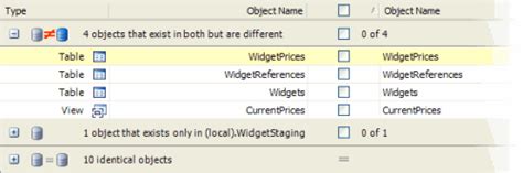 Worked Example Comparing And Deploying Two Databases Sql Compare 11 Product Documentation