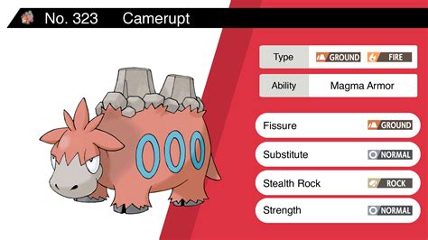 Pokemon Numel Evolution Chart