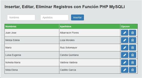 Randr Consultores Insertar Editar Eliminar Registros Con Función Php Mysqli