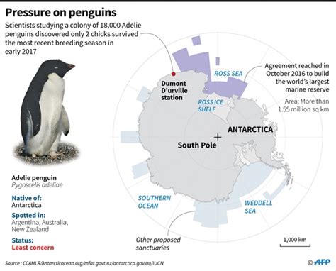 Adelie Penguin Habitat Map