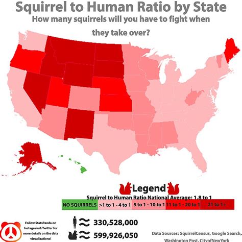 Squirrel To Human Ratio By State [oc] R Dataisbeautiful