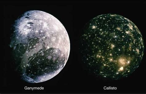 Callisto Moon Of Jupiter Surface