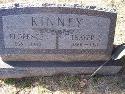 Florence Hembree Kinney Memorial Find A Grave