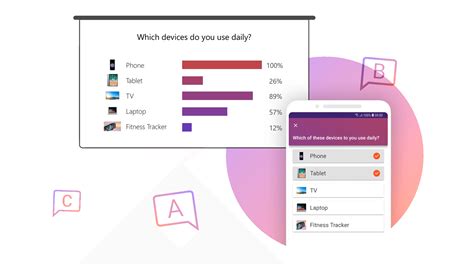 Better Question Slides For Powerpoint Presentations Slidelizard