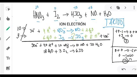 Regulaci N Emigrar Viento Ejercicios Ion Electron Medio Acido Bicicleta