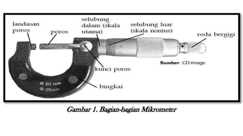 Cara Membaca Mikrometer Sekrup Dengan Mudah Dan Akurat