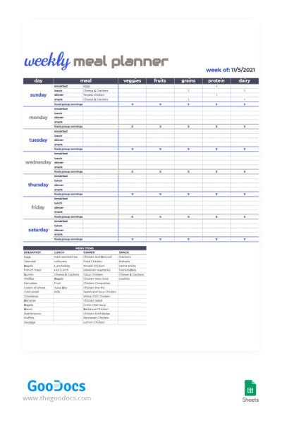 Modelli gratuiti di pianificazione dei pasti | thegoodocs.com