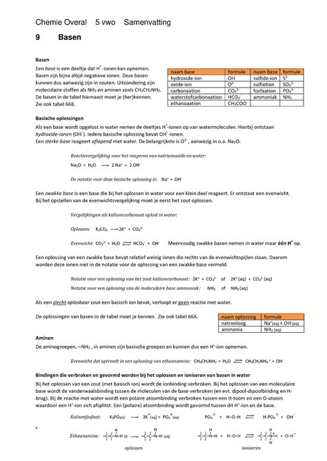 Hoofdstuk 9 Basen Chemie Overal 5 Vwo Samenvatting 9 Basen Basen Een