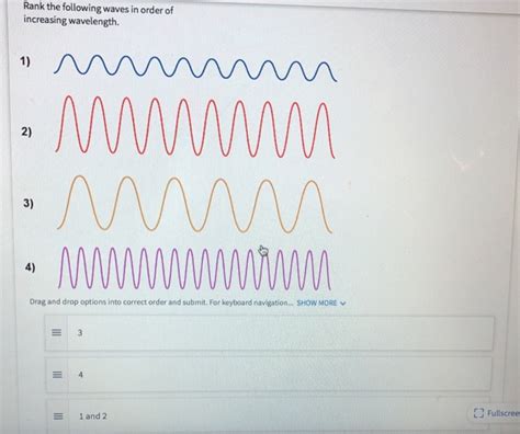 Solved Rank The Following Waves In Order Of Increasing Chegg