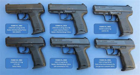 p   gpm collection hkpro forums