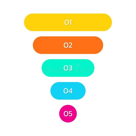 Projeto De Pirâmide De Funil Para Conversão De Vendas Cone De