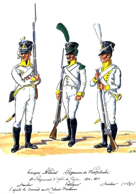 Westphalia 6th Line Infantry Fusilier And Voltigeur And 5th Line Infantry Fusilier 1810 11