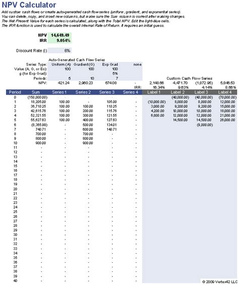 Npv Calculator Irr And Net Present Value Calculator For Excel