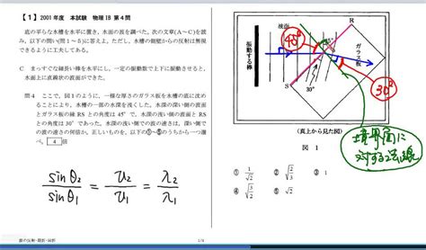 センター試験対策｢物理｣過去問解説新課程対応版：波の反射･屈折･回折1 Youtube