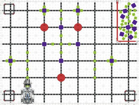 Understanding The Viqrc Full Volume Field Layout Vex Library