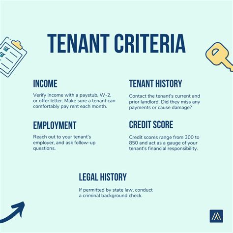 How To Screen Tenants Avail