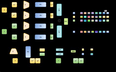 Overview Of Our Proposed Contrastive Domain Adaptation Model Image On Download Scientific