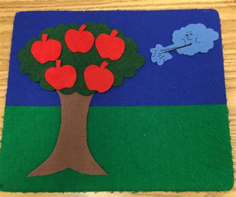 Speech Therapy Activity Flannel Board Apple Poem 5 Red Apples