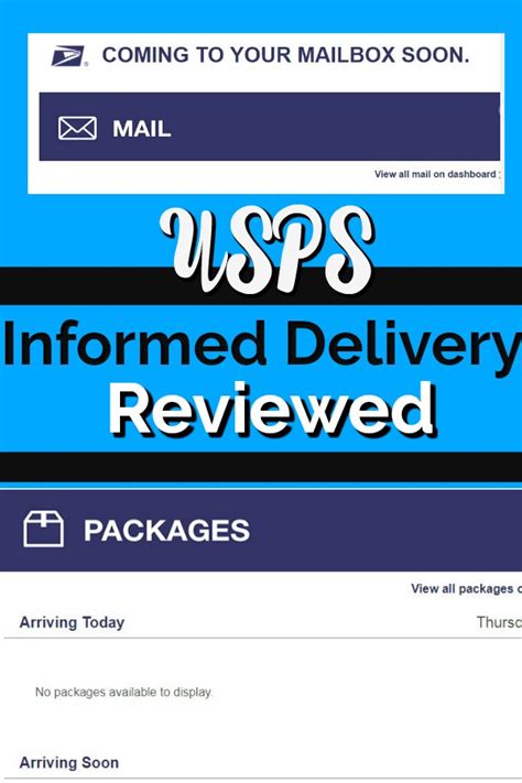 Usps Informed Delivery Reviewed