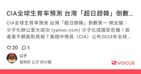 Cia全球生育率預測 台灣「超日趕韓」倒數第一 網友酸：少子化辦公室大成功 公子 的沙龍