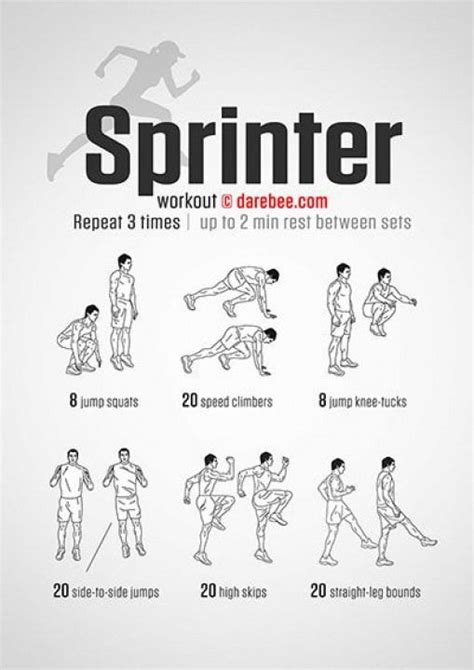 Running Programs And Tips Track Workout Sprinter Workout Sprint Workout