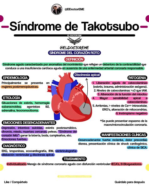 Mauricio Montelongo on Twitter SÍNDROME DE TAKOTSUBO Corazón Roto