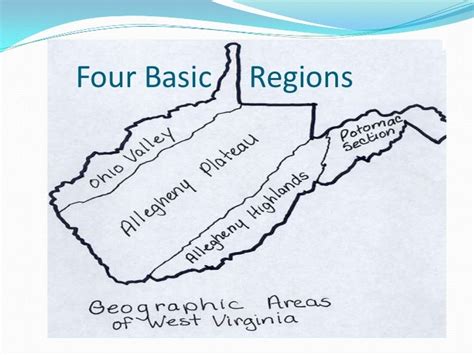 Geographic regions of west virginia