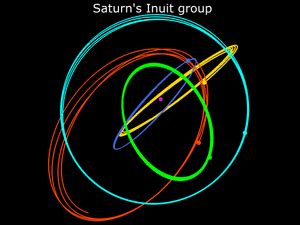 Saturnian Outer Moons | Terraforming Wiki | Fandom