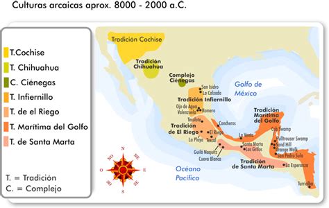 Divisi N Espacial Portal Acad Mico Del Cch