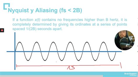 Neuroscience 2023 Design Of Experiments Doe Eeg Erp Design Of