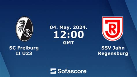 Sc Freiburg Ii U Vs Ssv Jahn Regensburg Live Score H H And Lineups