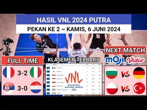 Hasil VNL 2024 Putra Hari Ini PRANCIS Vs ITALIA Klasemen VNL 2024