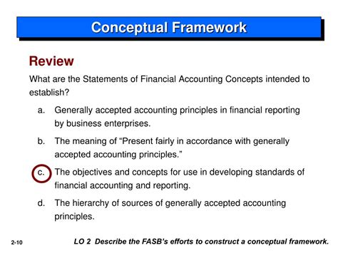 PPT Conceptual Framework For Financial Accounting PowerPoint