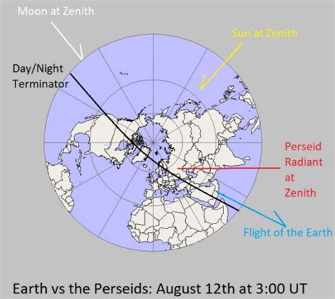 Perseid Meteor Shower Is About To Hit Its Peak Here S How To