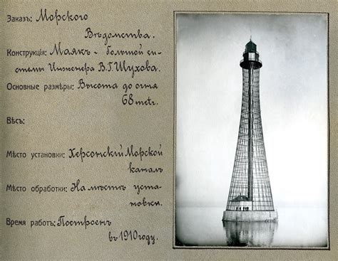 Шуховские башни / Статьи — Математическая составляющая
