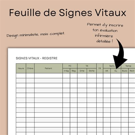 Feuille De Signes Vitaux Pour Infirmi Res Tudiantes Infirmi Res