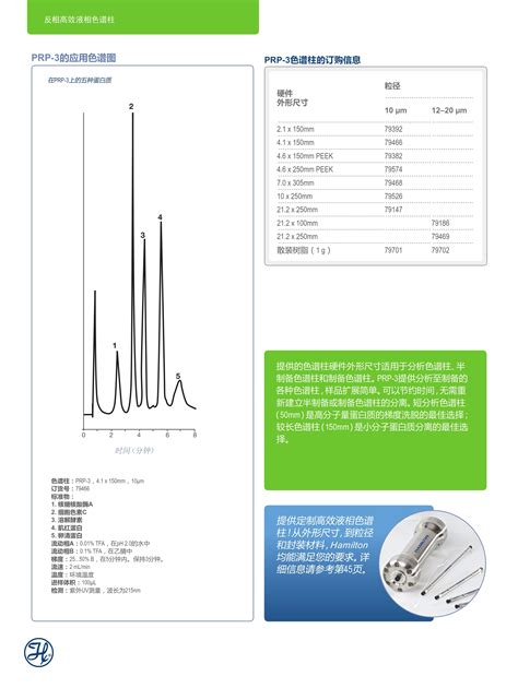 反相高效液相色谱柱反向高效液相色谱柱 哈美顿上海实验器材有限公司