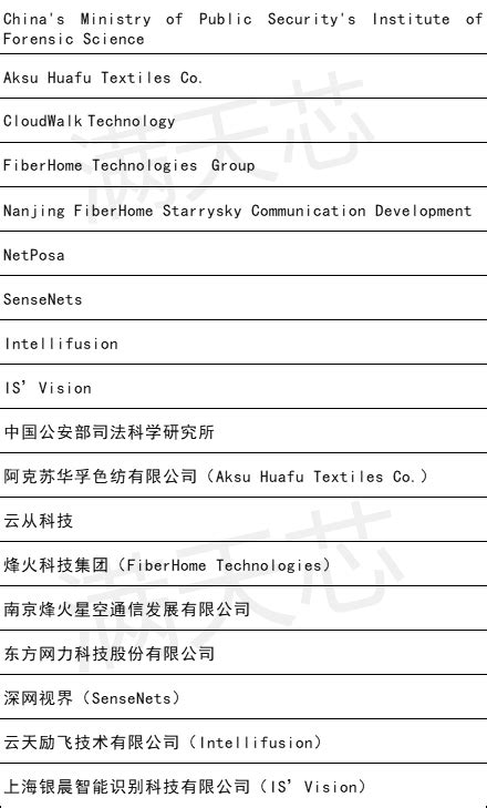 突发！美国实体清单新增11家中国企业，欧菲光、华大基因在列 Ofweek光学网