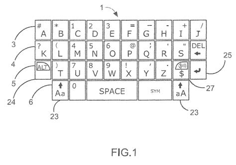 Computer Keyboard Alphabetical Order - UrduFOX - An Authoritative ...