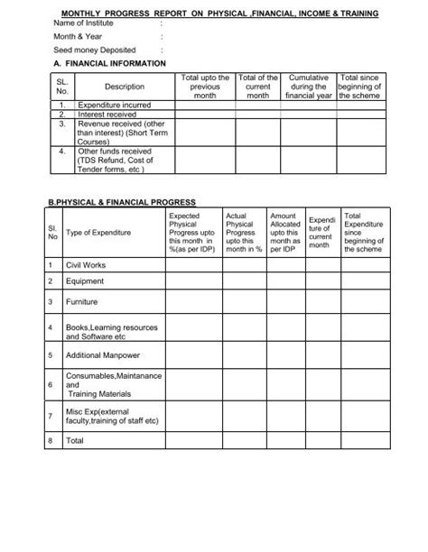 Format Of Monthly Progress Report